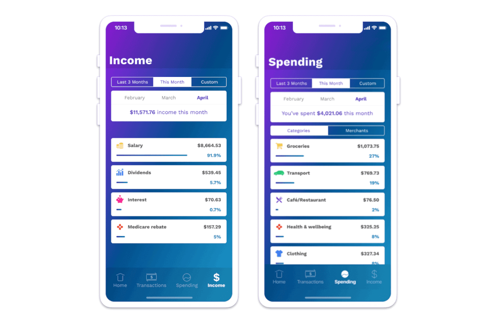 Income and Expense Categorisation | New Zealand