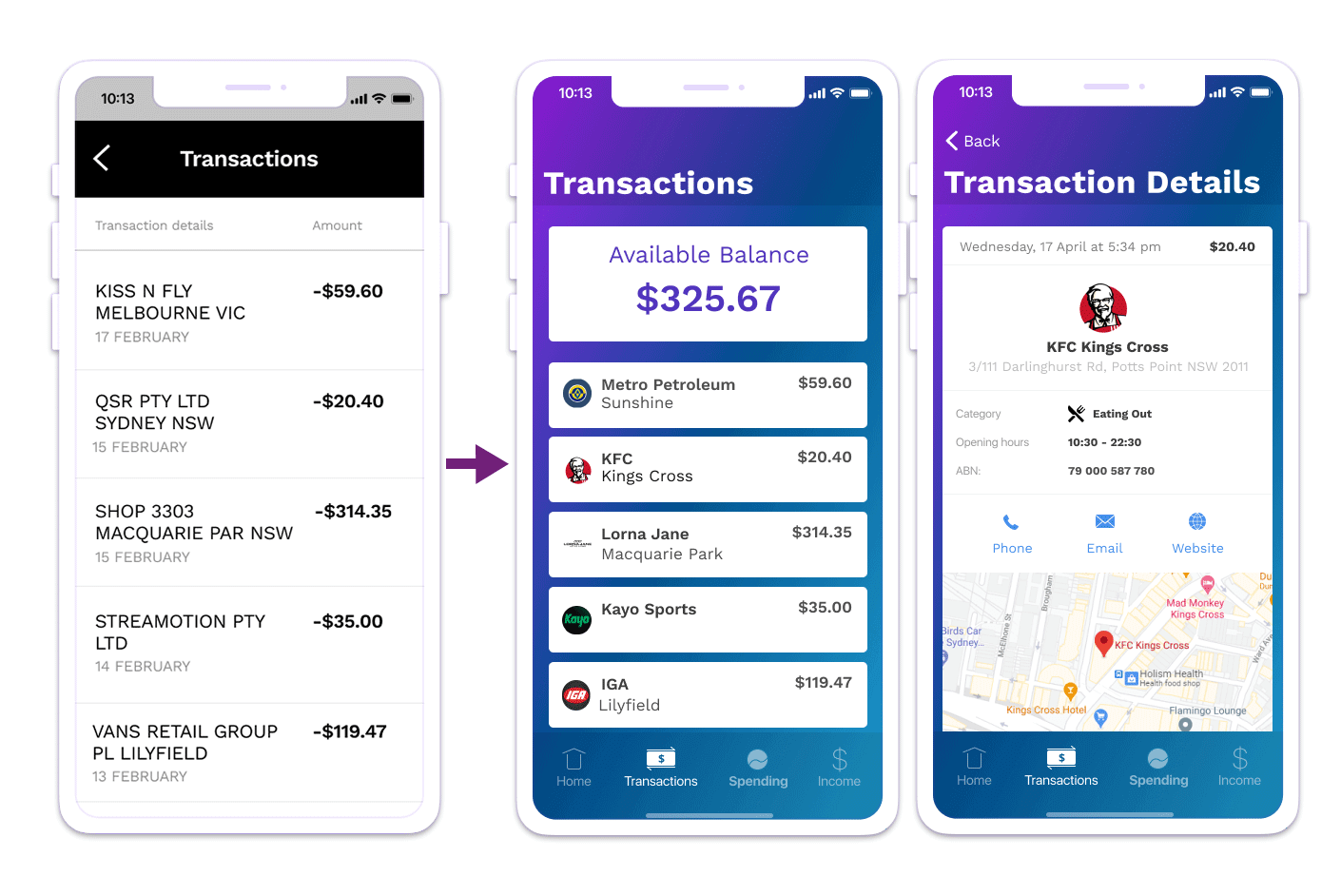 Transaction Enrichment
